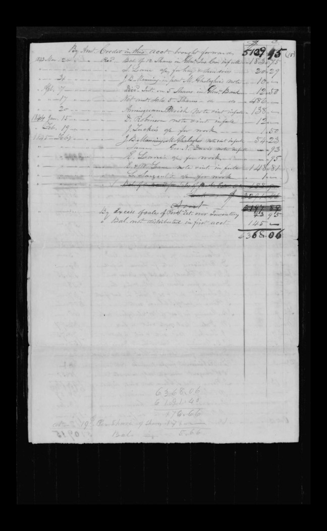 pg 18 winthrop sargent essex county, ma, 24714 probate file papers 1839